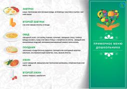 Здоровое питание