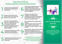 Здоровое питание дошкольников.